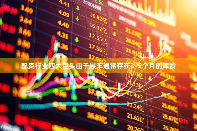 配资行业四大巨头由于展车通常存在3-5个月的库龄